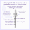 Pure CBD Oil Drops 500mg - 4000mg (30ml)