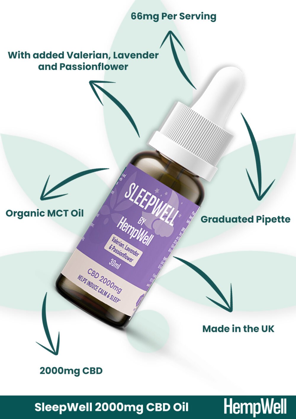 SleepWell CBD Oil Drops (30ml)